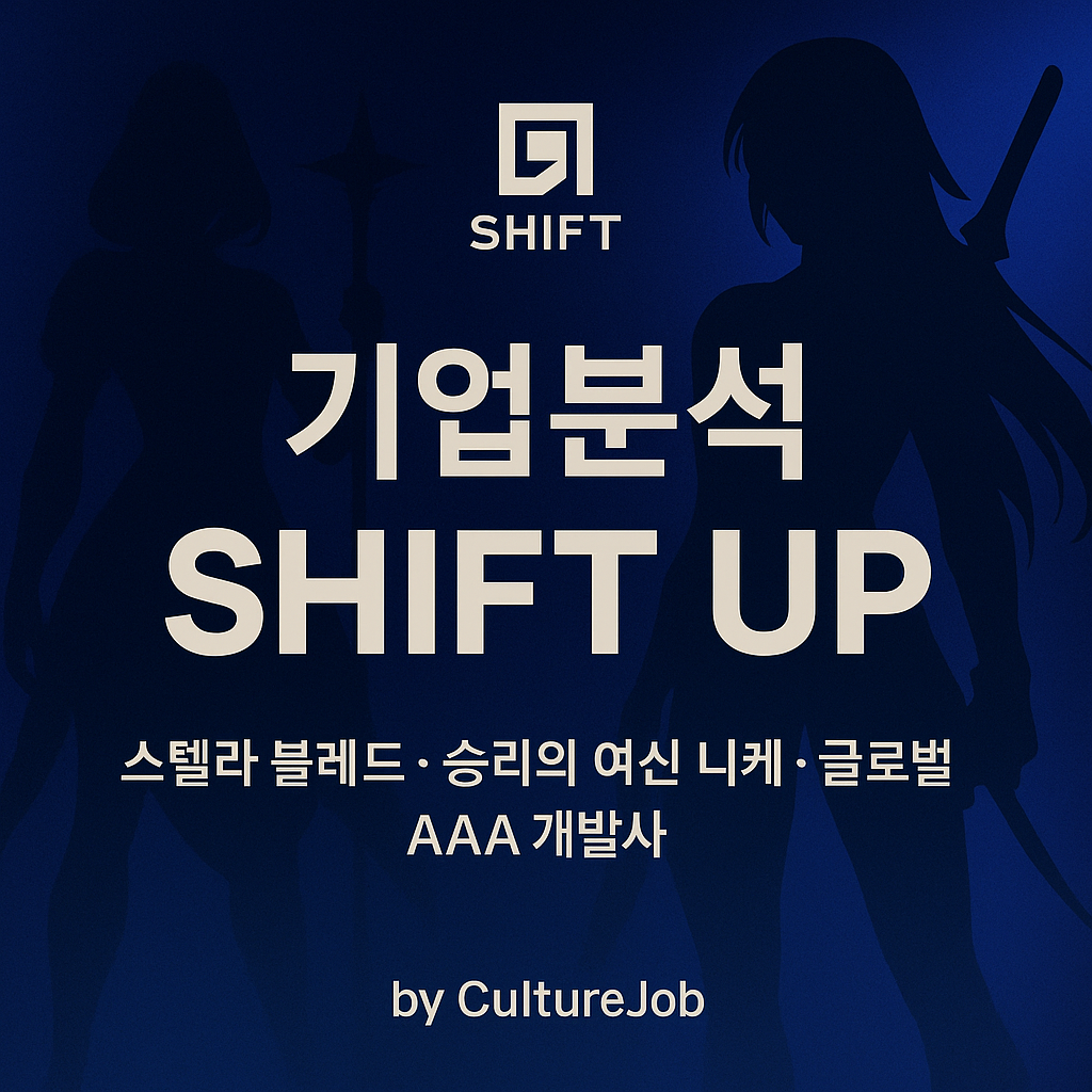 [게임사 분석] - 시프트업 구직자를 위한 핵심 정보 (2025년 11월 기준)_24년 국내 매출 순위 14위!