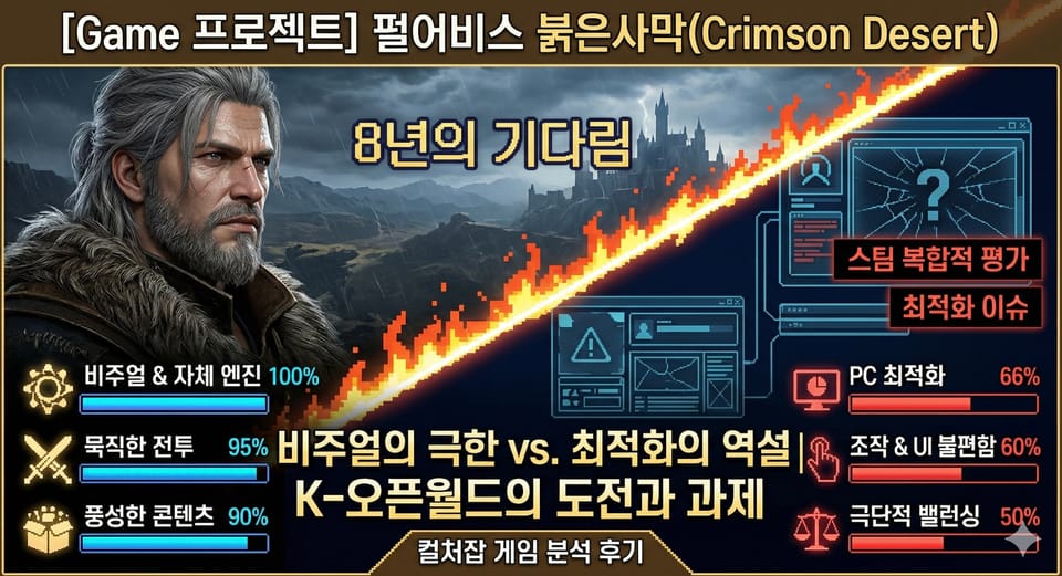 [Game 프로젝트] 8년의 기다림이 증명한 K-오픈월드의 저력과 과제: 붉은사막 (펄어비스)